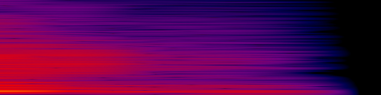 spektrogram