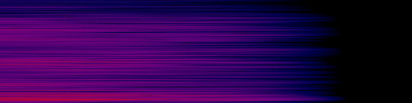 spektrogram