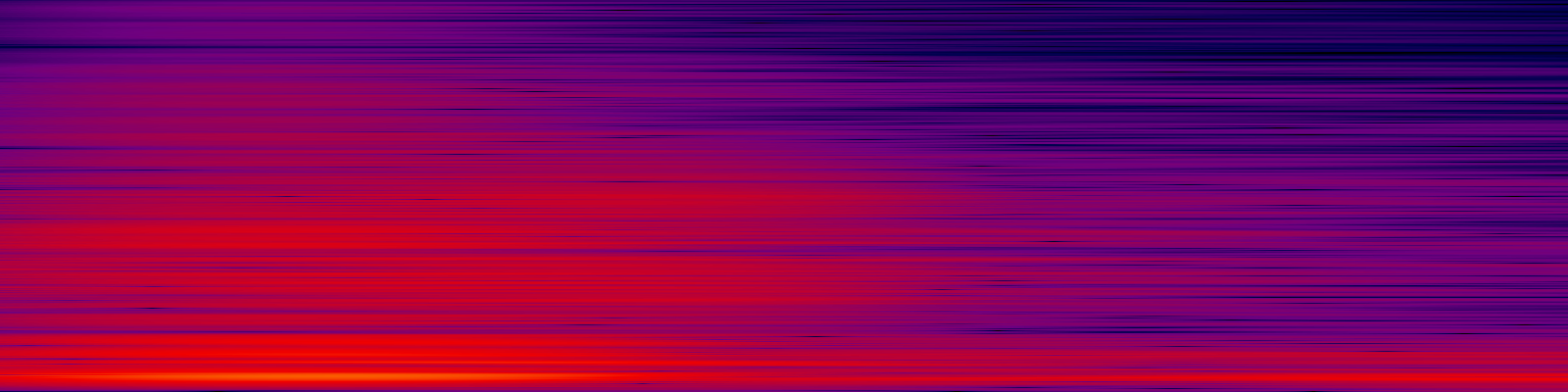 spektrogram