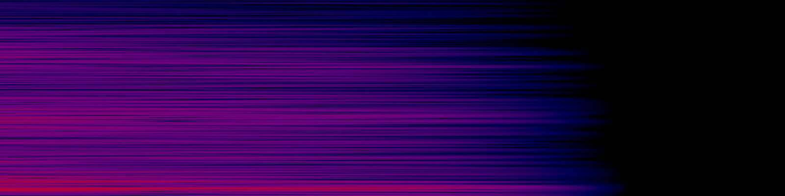 spektrogram