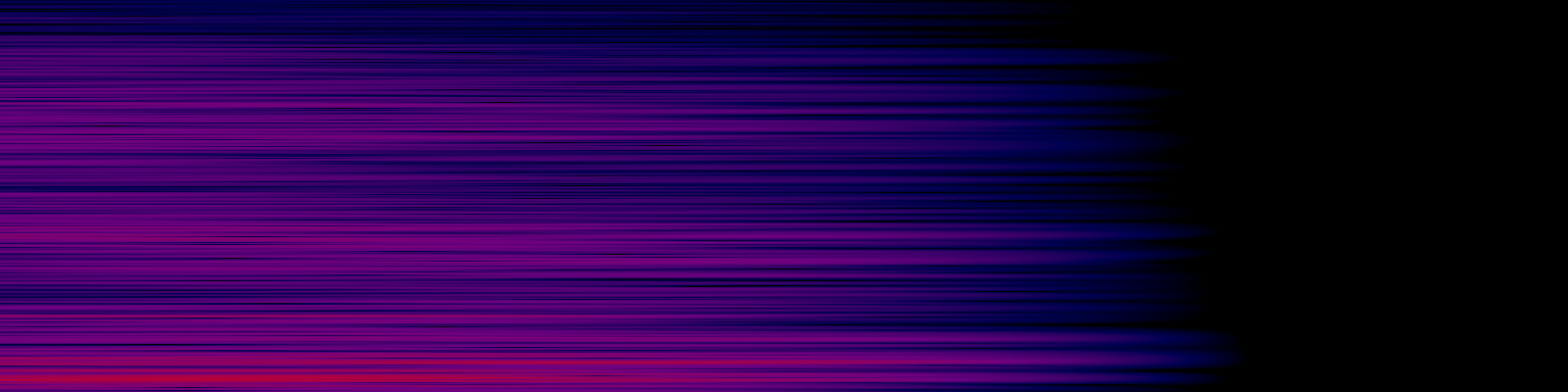 spektrogram