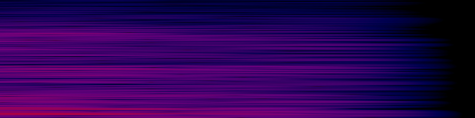 spektrogram