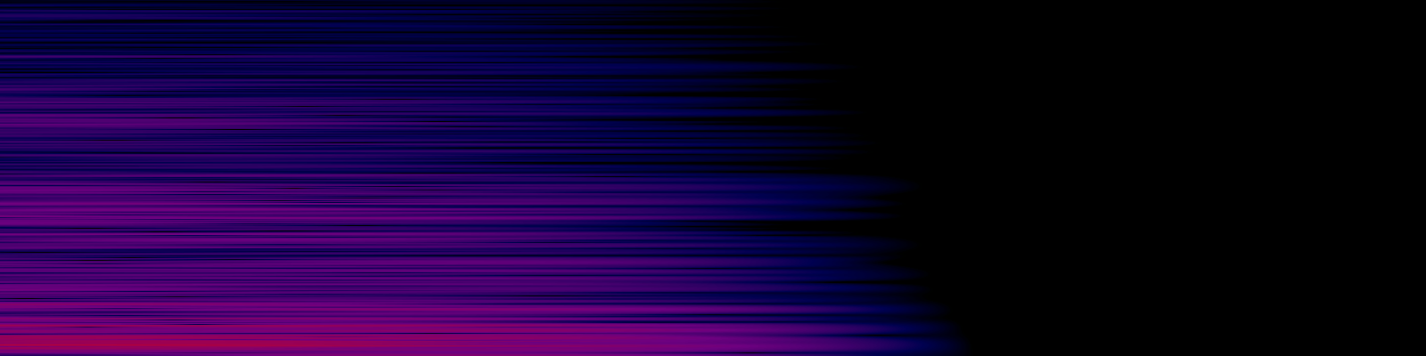 spektrogram