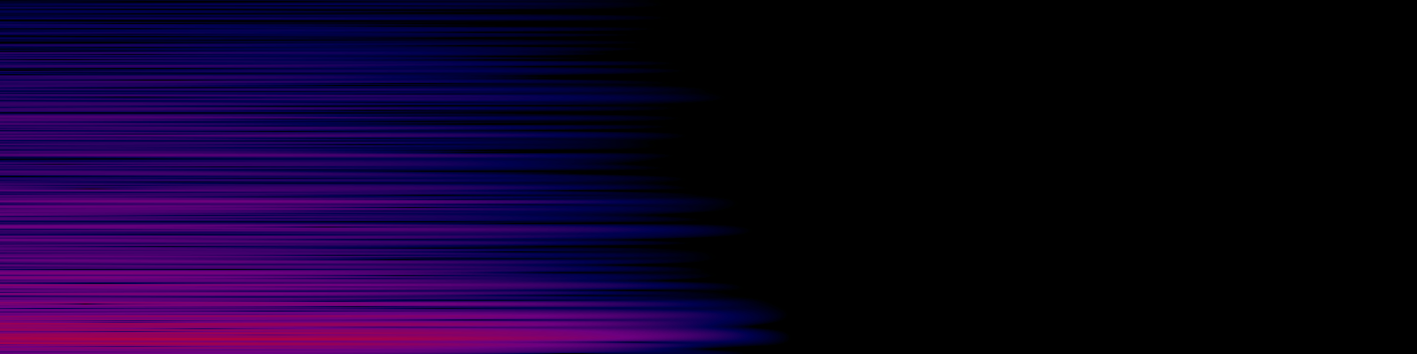 spektrogram