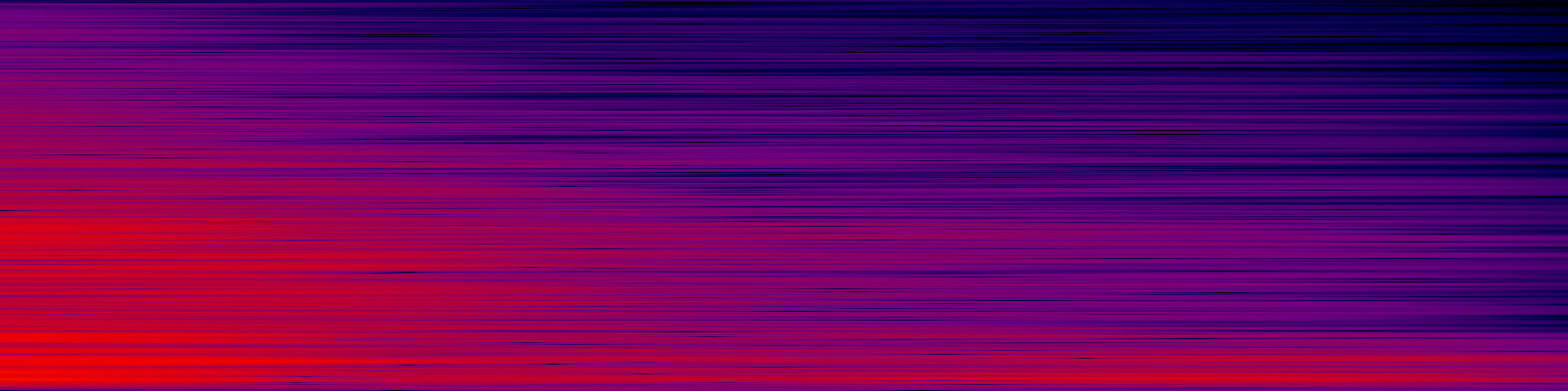 spektrogram