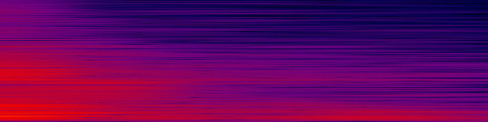 spektrogram