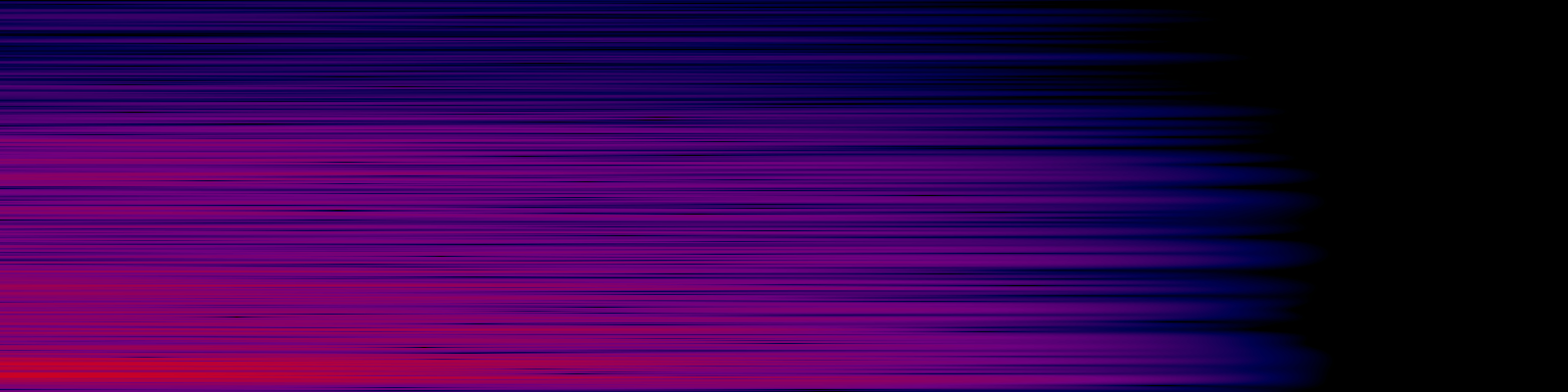 spektrogram