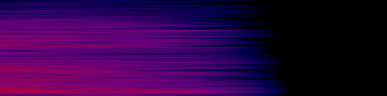 spektrogram