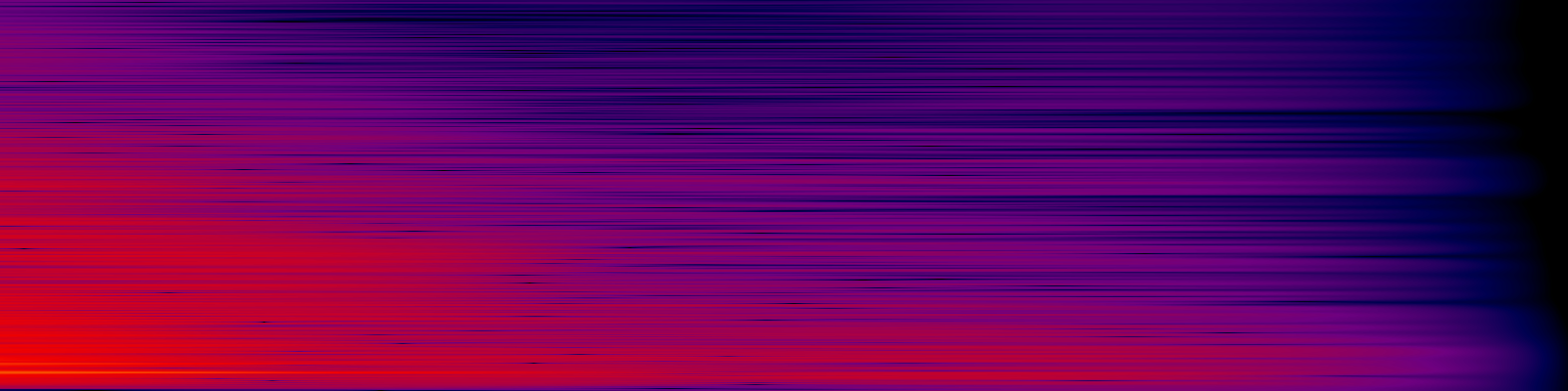 spektrogram