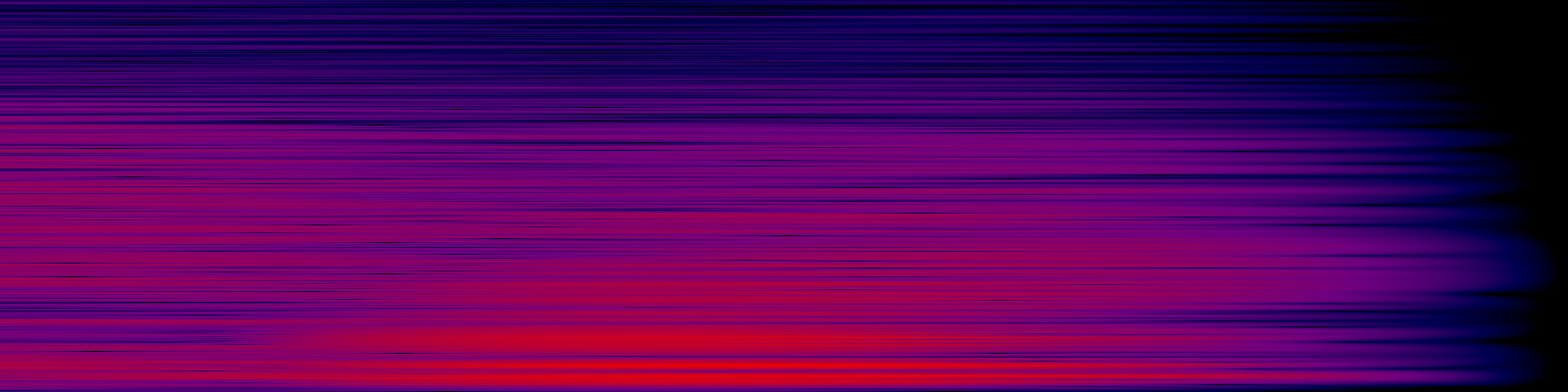 spektrogram