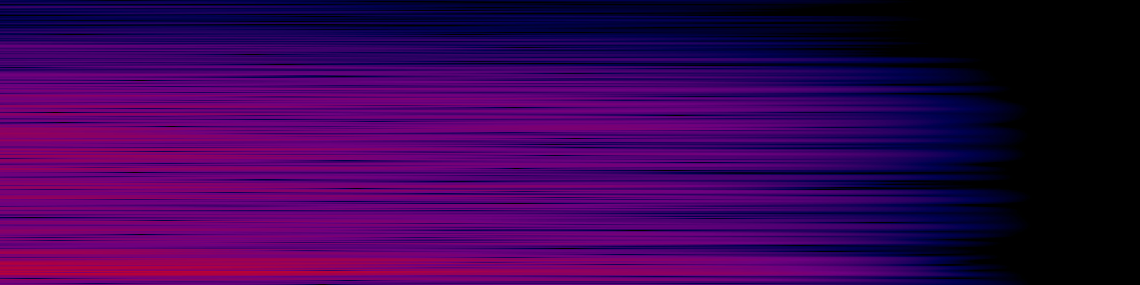 spektrogram