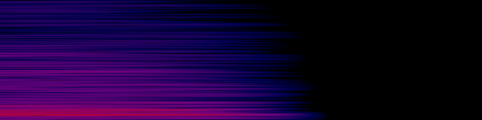 spektrogram