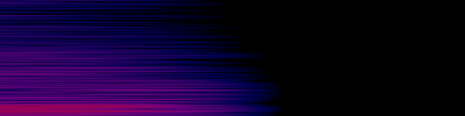 spektrogram