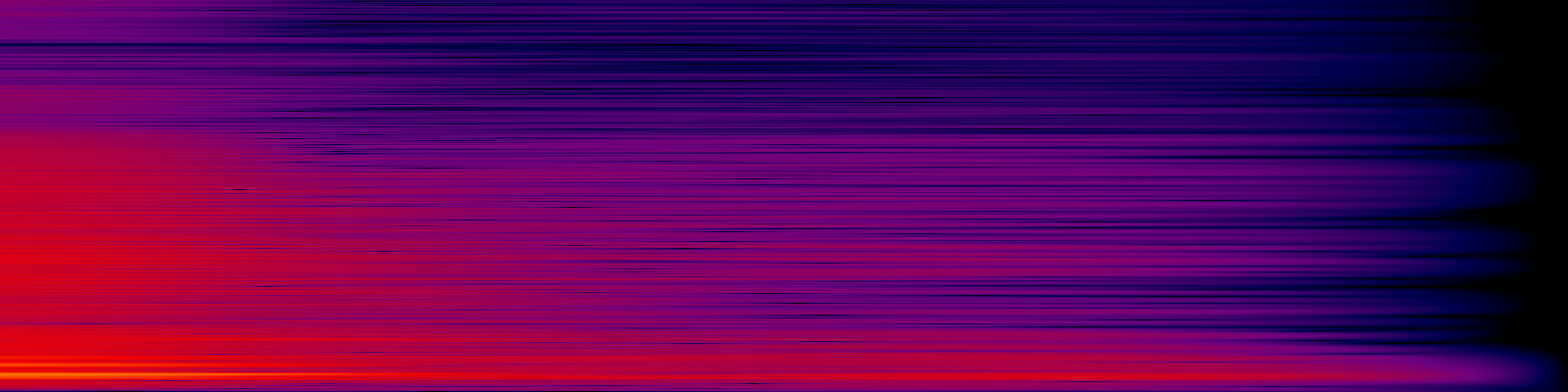 spektrogram
