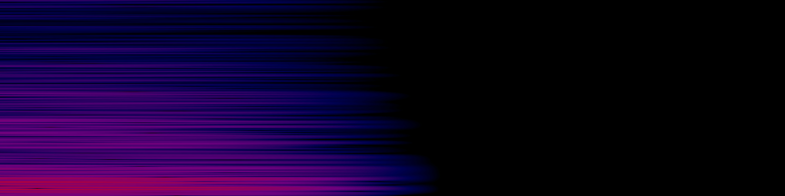 spektrogram