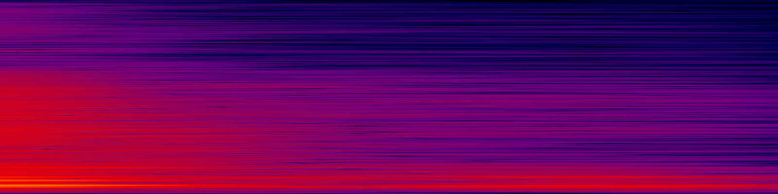 spektrogram