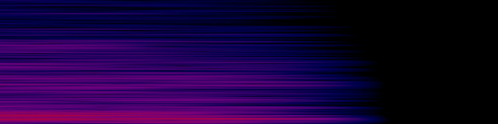 spektrogram