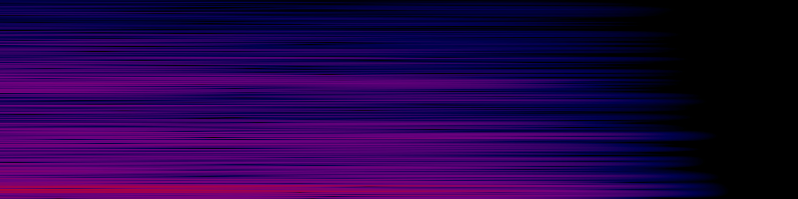 spektrogram