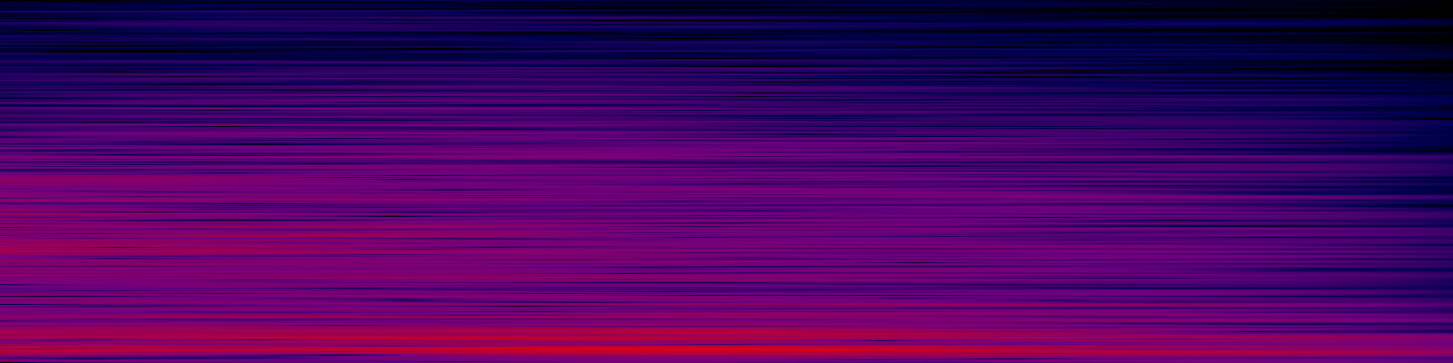 spektrogram