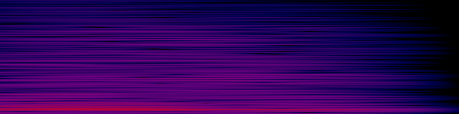spektrogram