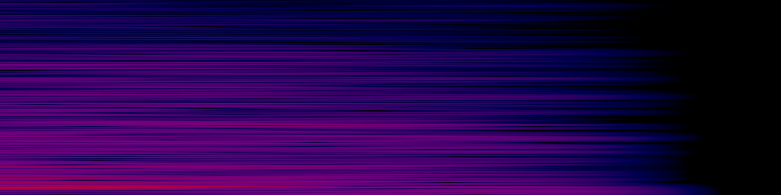 spektrogram