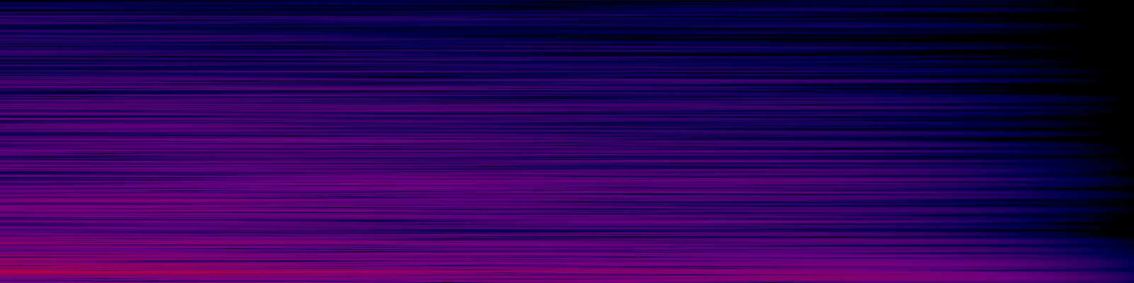 spektrogram