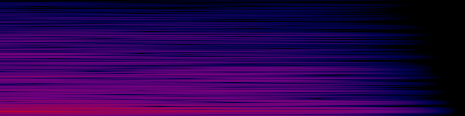 spektrogram
