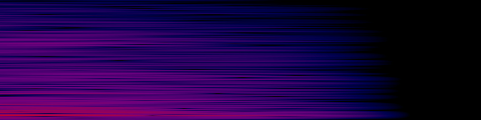 spektrogram