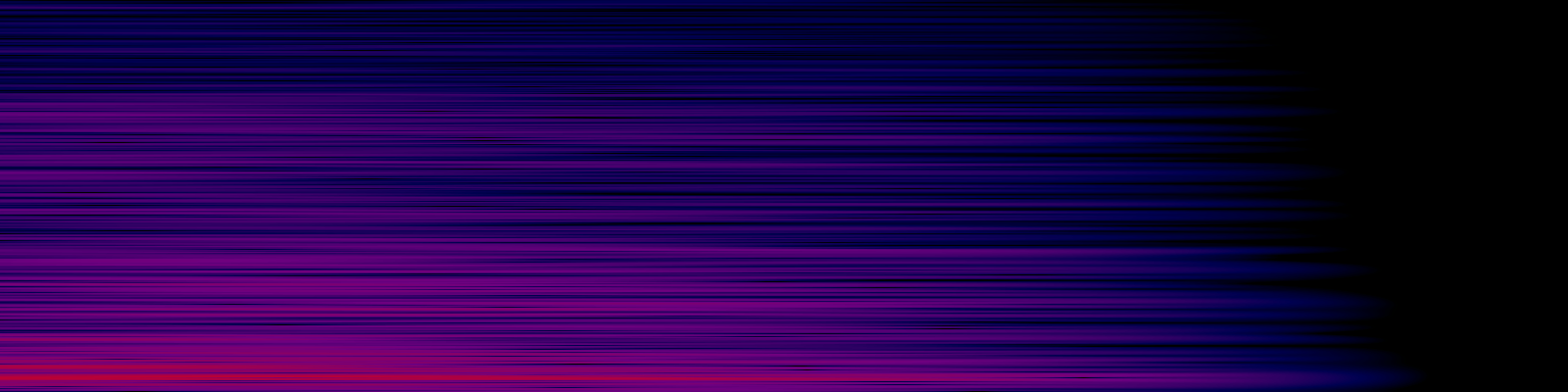 spektrogram