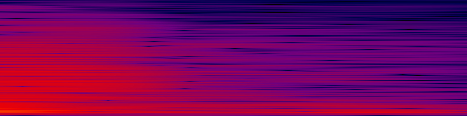 spektrogram