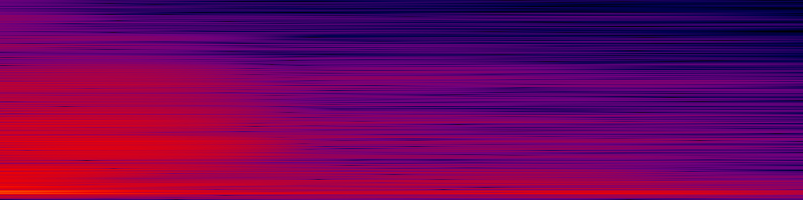 spektrogram