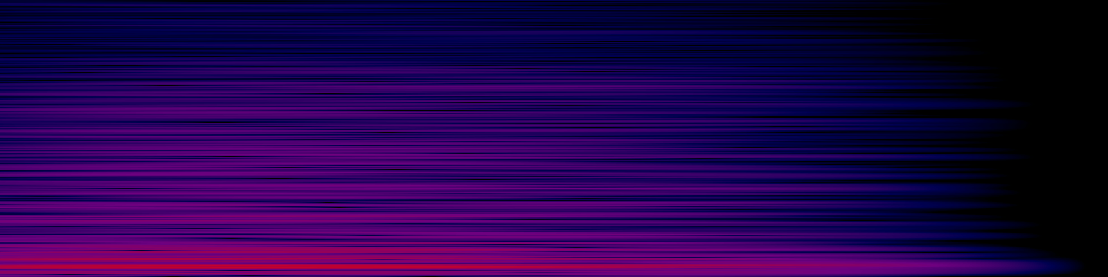 spektrogram