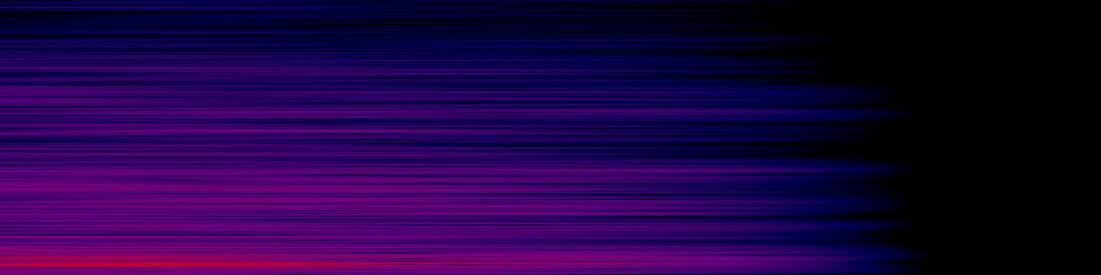 spektrogram
