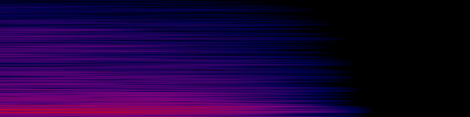 spektrogram