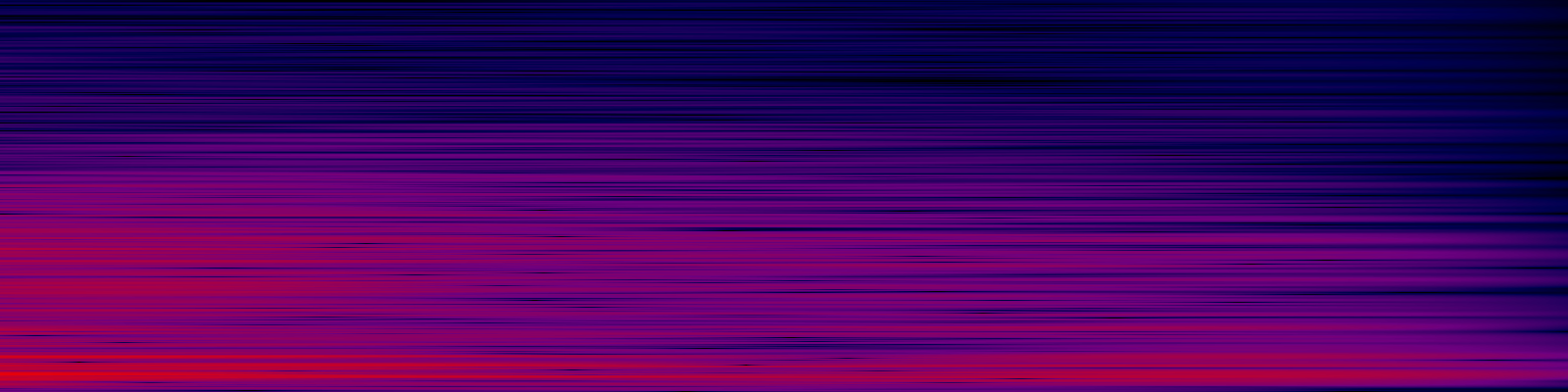 spektrogram