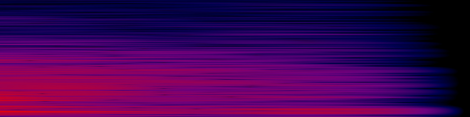 spektrogram