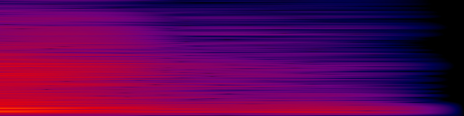 spektrogram