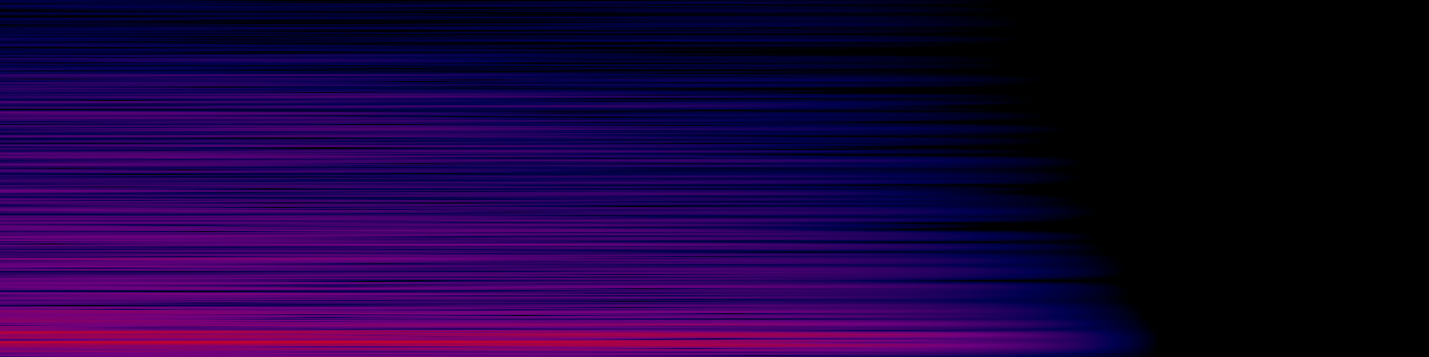 spektrogram