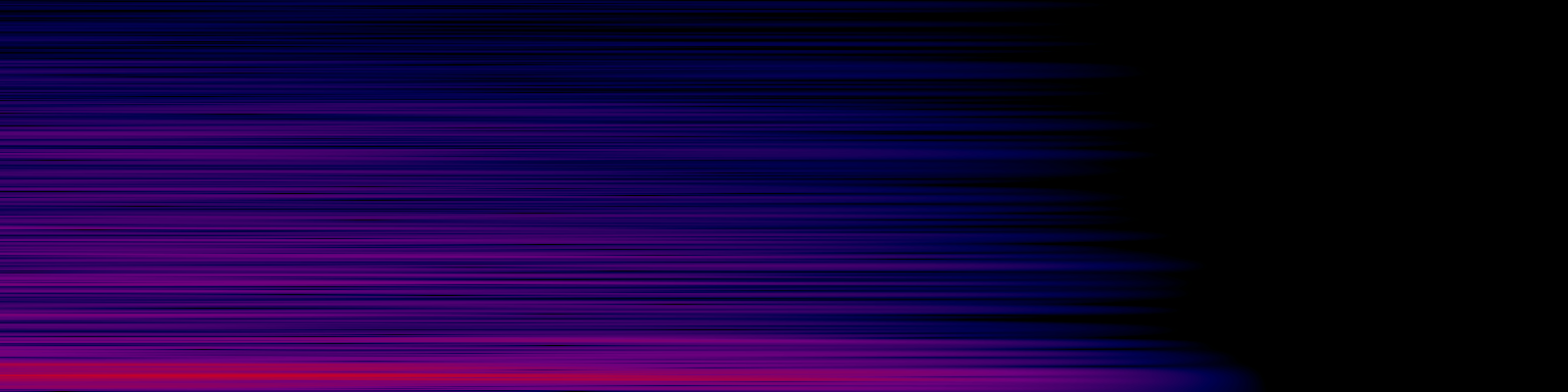 spektrogram