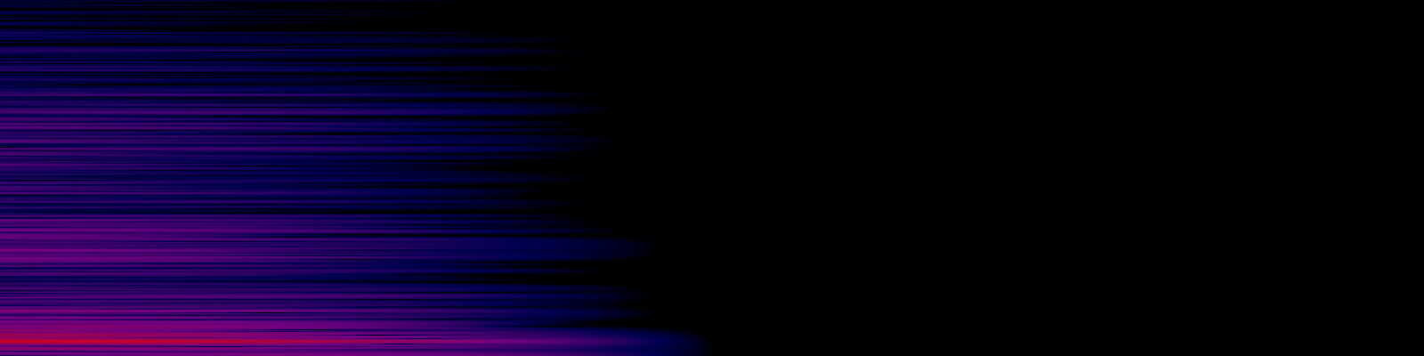spektrogram