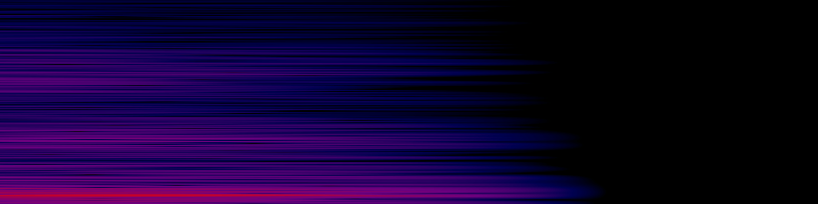 spektrogram