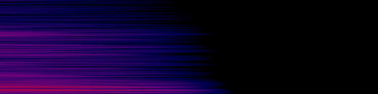 spektrogram