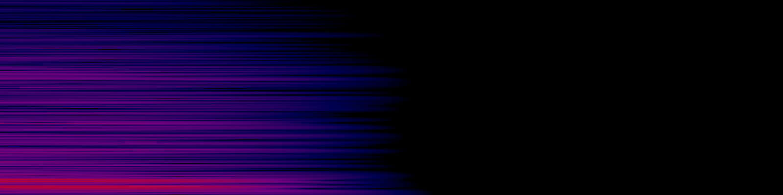 spektrogram