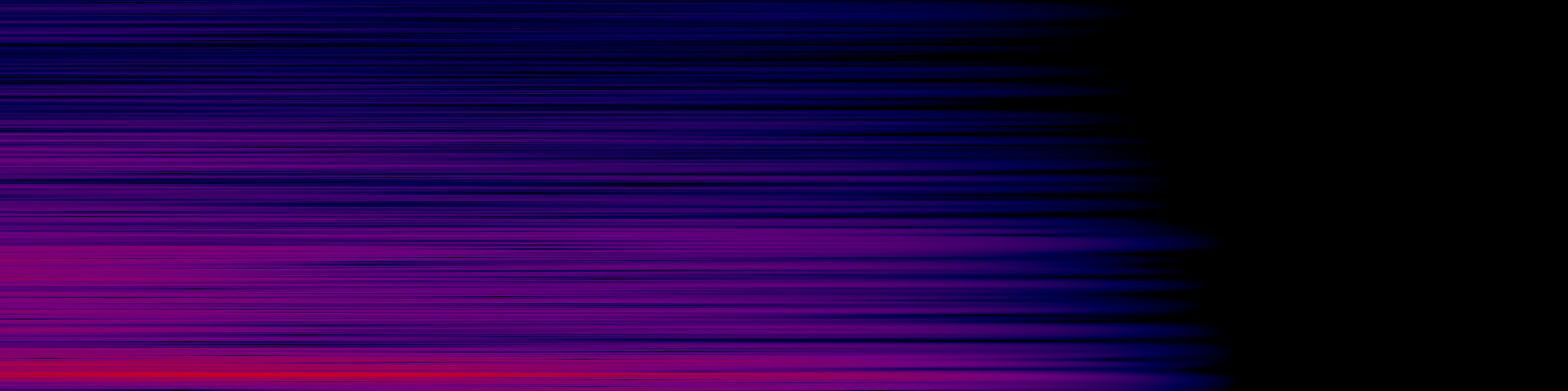 spektrogram