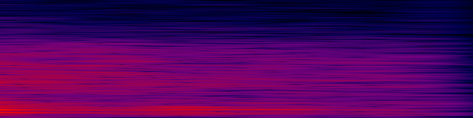 spektrogram