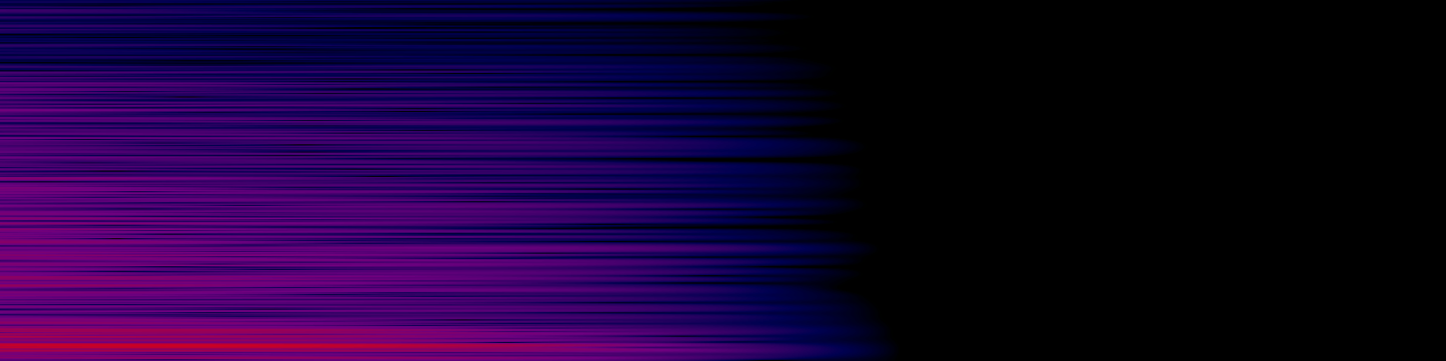 spektrogram