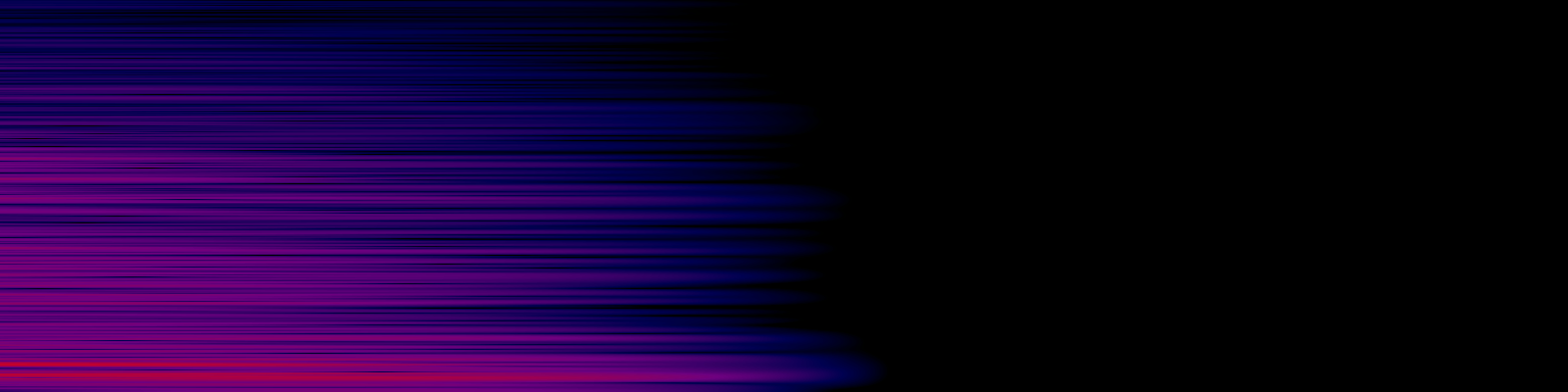 spektrogram