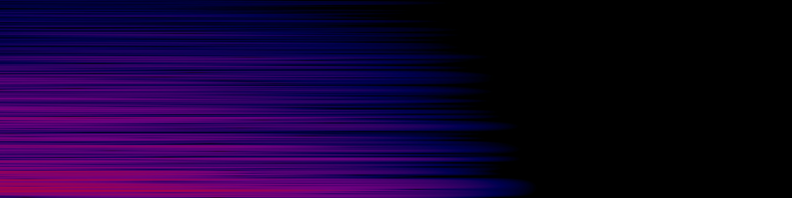 spektrogram