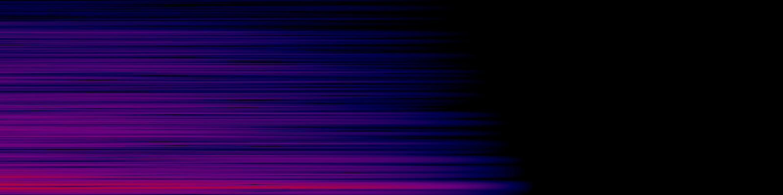 spektrogram
