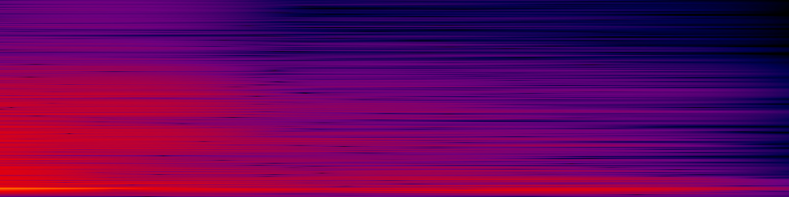 spektrogram